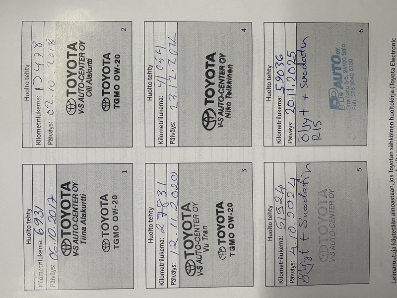 Toyota Yaris vaihtoauto