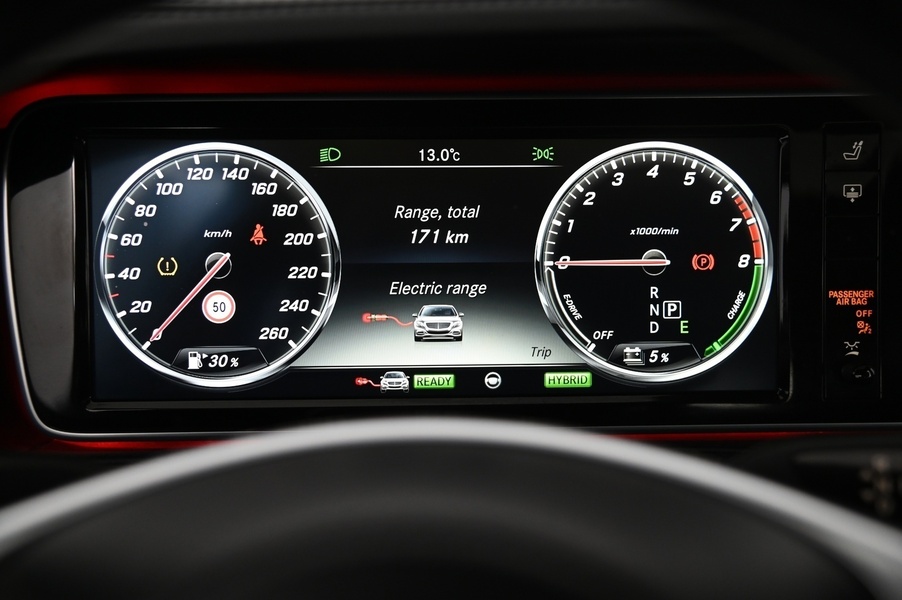 Mercedes-Benz S vaihtoauto