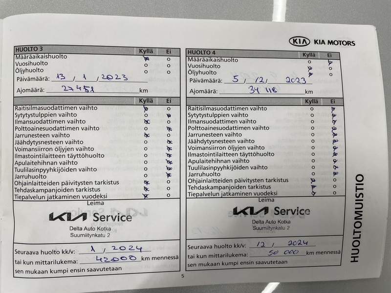 Kia Optima vaihtoauto