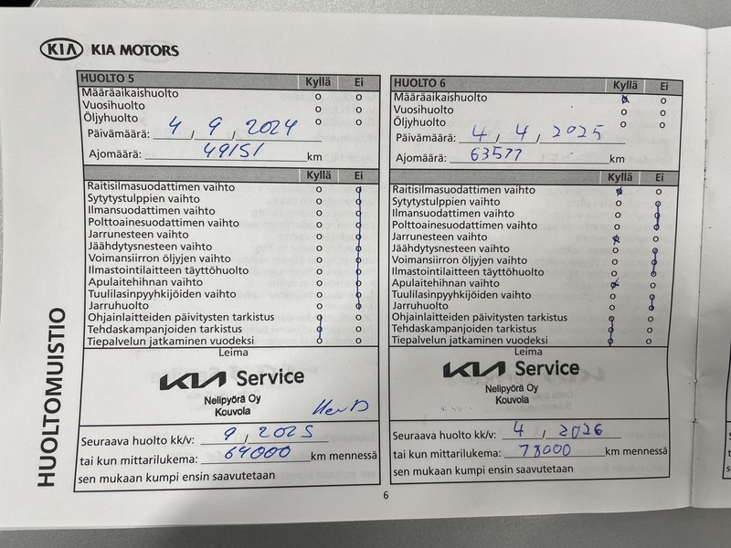 Kia Optima vaihtoauto