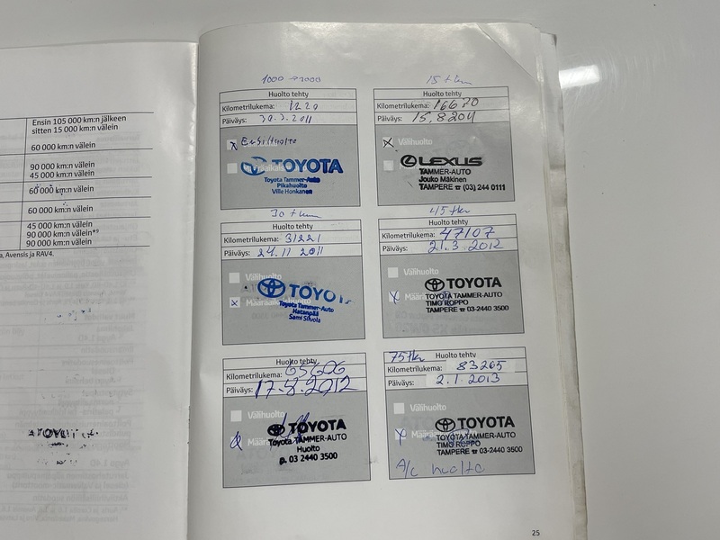 Toyota Avensis vaihtoauto