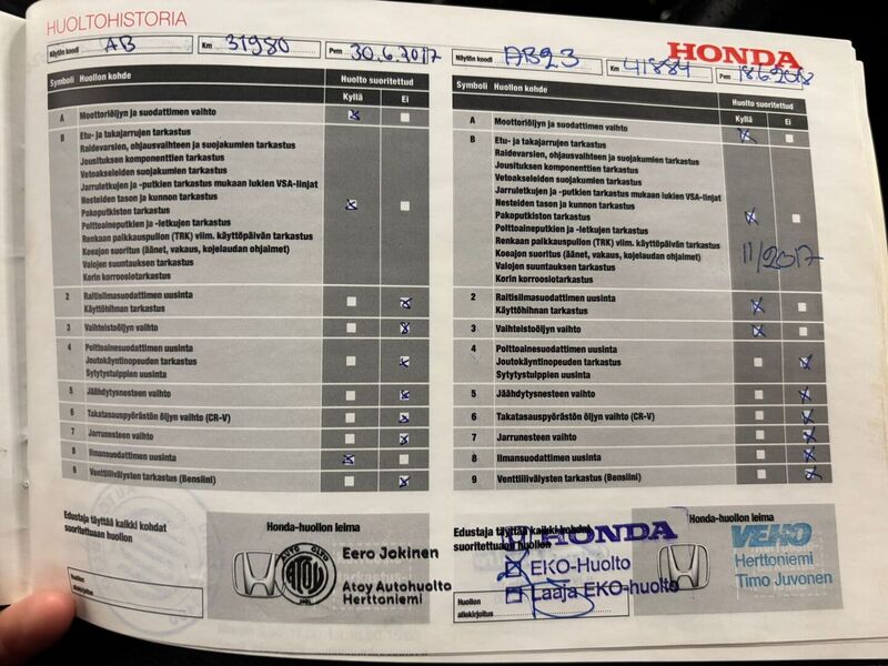 Honda Jazz vaihtoauto