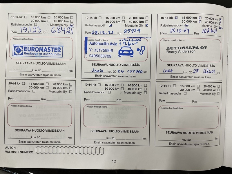 Nissan Qashqai vaihtoauto