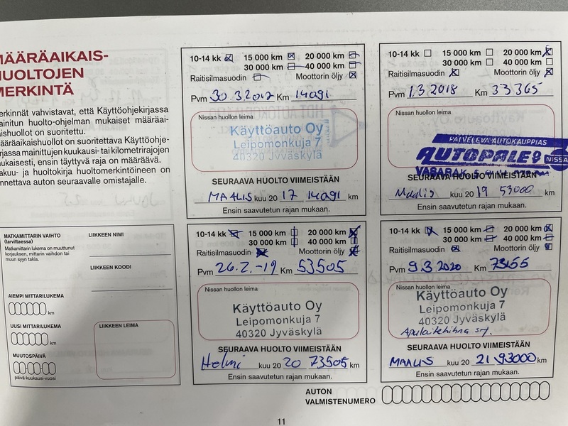 Nissan Qashqai vaihtoauto