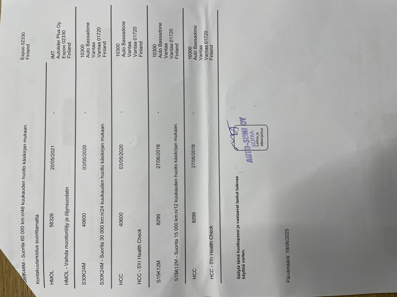 Hyundai i20 Active vaihtoauto