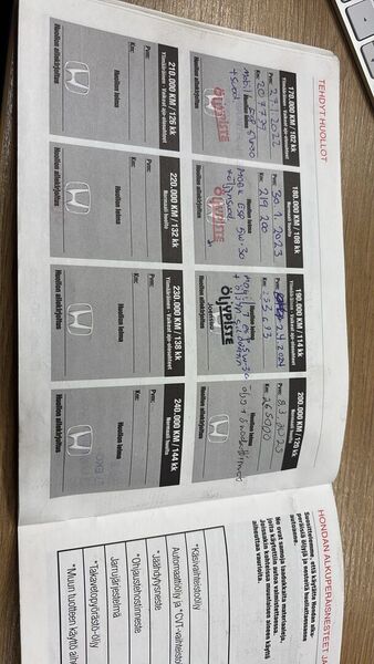 Honda CR-V vaihtoauto