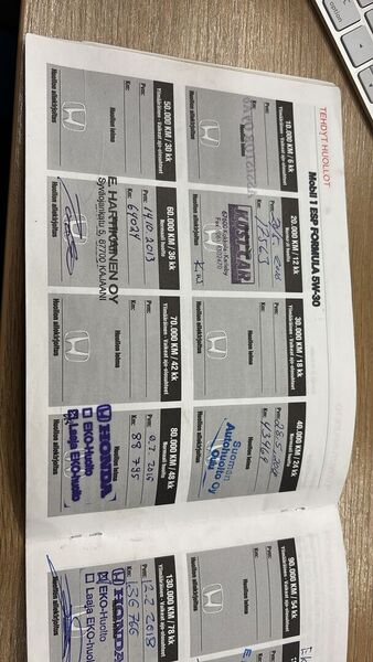 Honda CR-V vaihtoauto