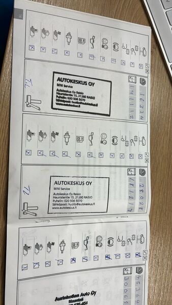 Mini Cooper vaihtoauto