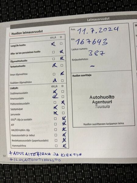 SEAT Leon vaihtoauto