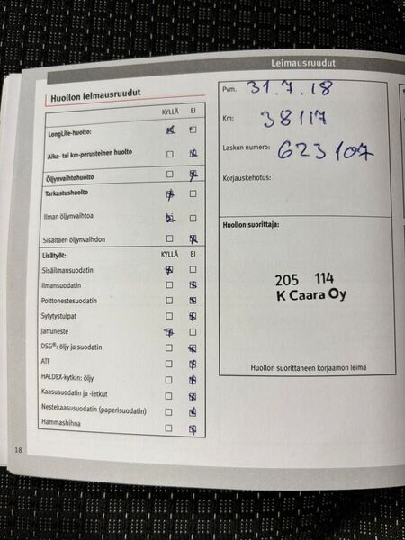 SEAT Leon vaihtoauto