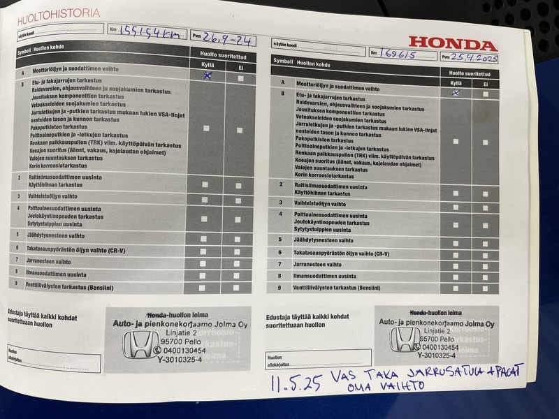 Honda Civic vaihtoauto