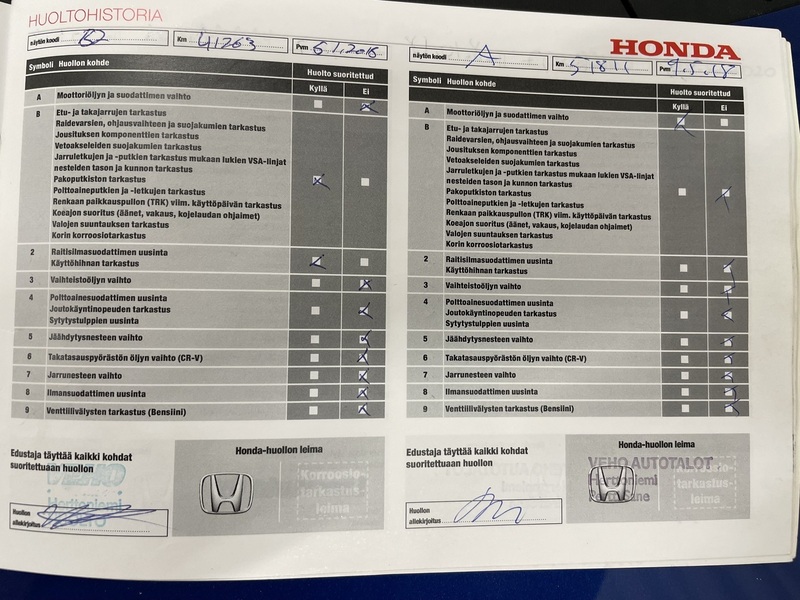 Honda Civic vaihtoauto
