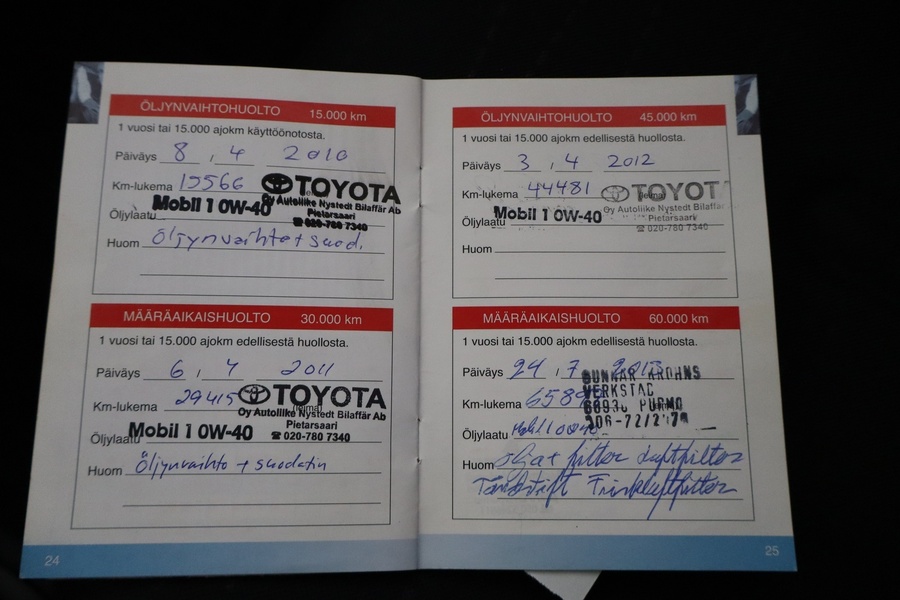 Toyota Yaris vaihtoauto