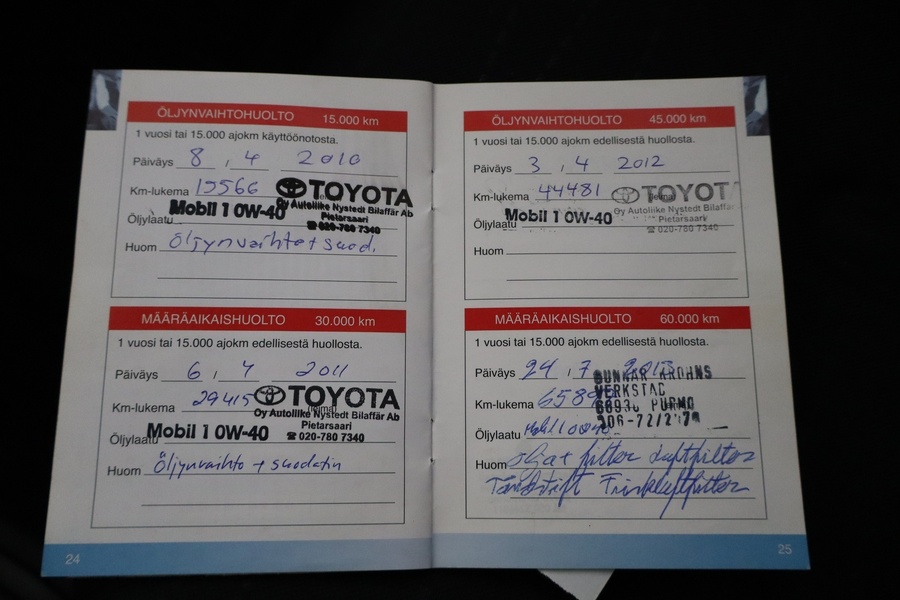 Toyota Yaris vaihtoauto