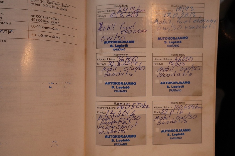 Toyota Avensis vaihtoauto