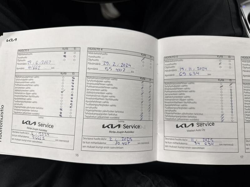 Kia Sorento vaihtoauto