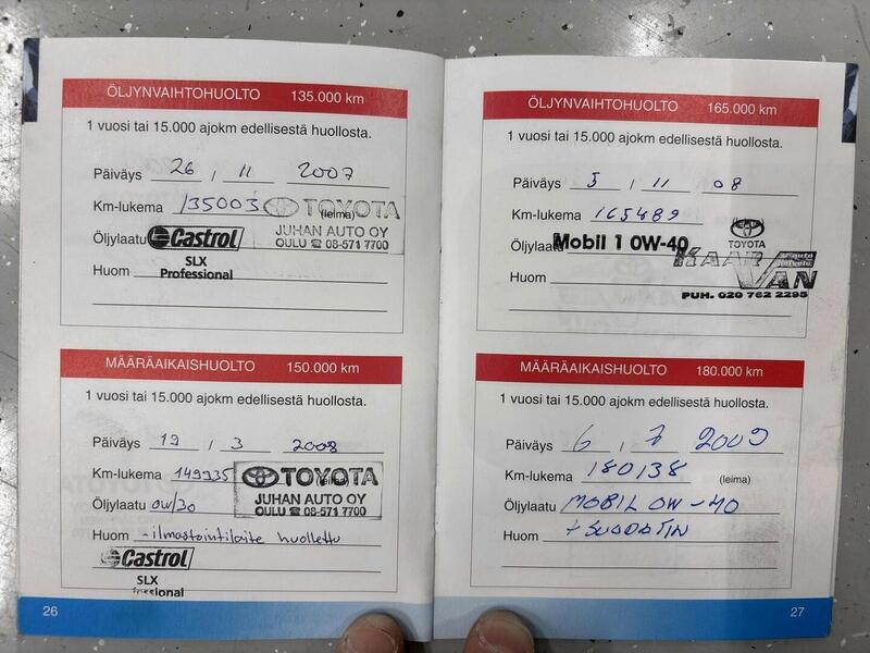 Toyota Avensis vaihtoauto