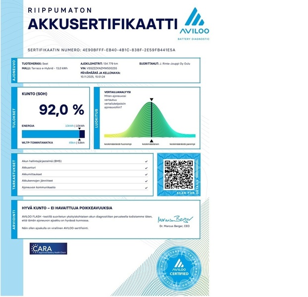 SEAT Tarraco vaihtoauto