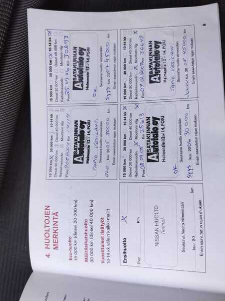 Nissan Micra vaihtoauto