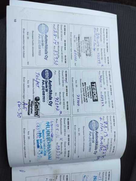 Nissan Micra vaihtoauto