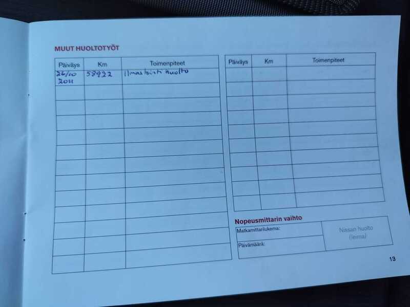 Nissan Micra vaihtoauto