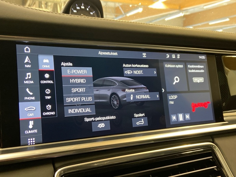 Porsche Panamera vaihtoauto