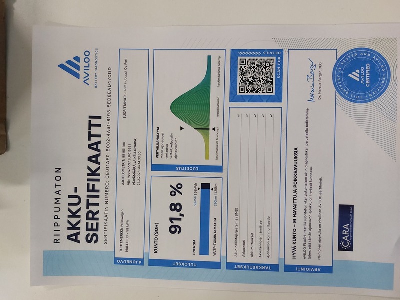 Volkswagen ID.3 vaihtoauto