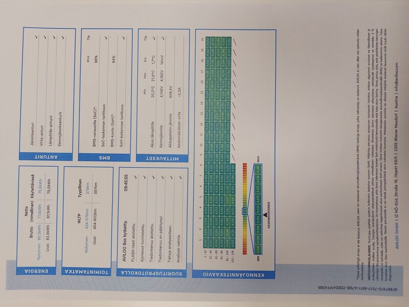 BMW i5 M60 vaihtoauto