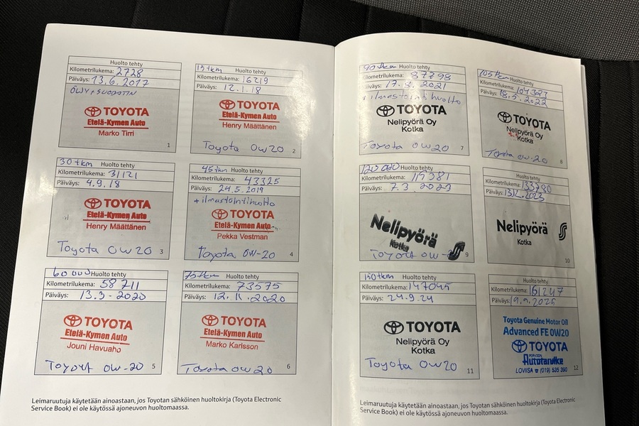 Toyota Auris vaihtoauto