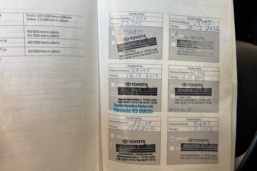 Toyota Avensis vaihtoauto