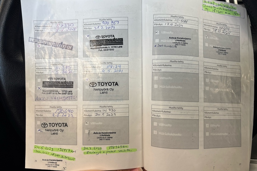 Toyota Avensis vaihtoauto