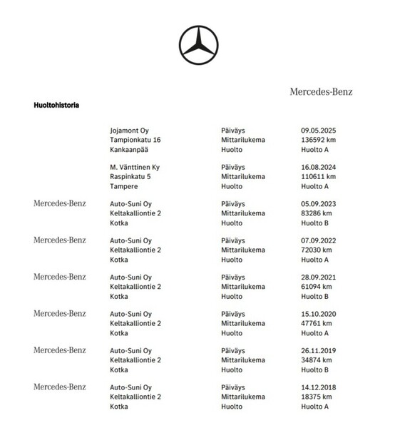 Mercedes-Benz E vaihtoauto