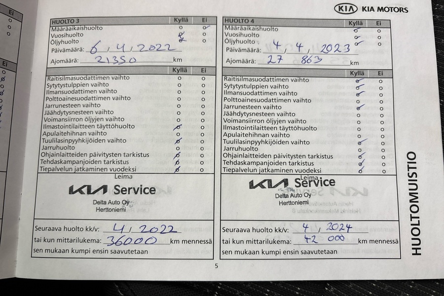 Kia Stonic vaihtoauto