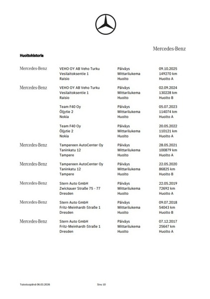 Mercedes-Benz S vaihtoauto