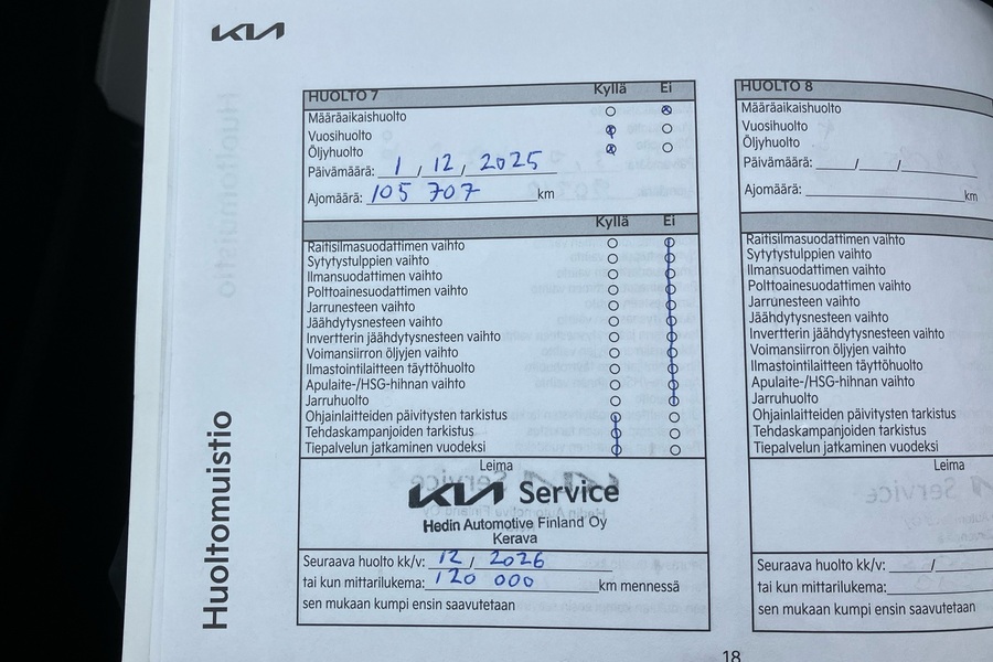 Kia Ceed vaihtoauto