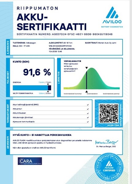 Volkswagen ID.5 vaihtoauto