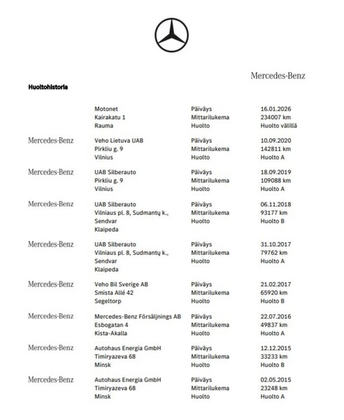 Mercedes-Benz GL vaihtoauto