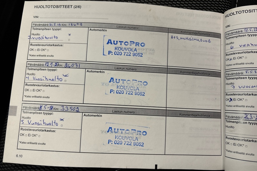 Renault Clio vaihtoauto