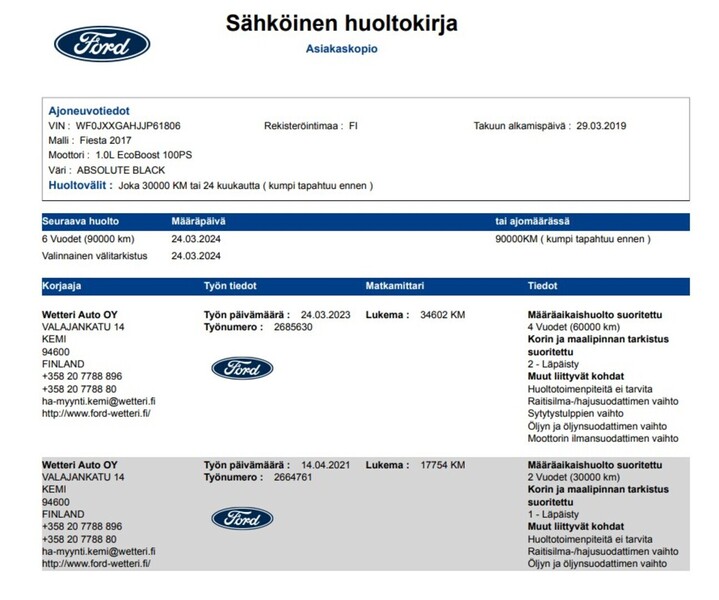 Ford Fiesta vaihtoauto