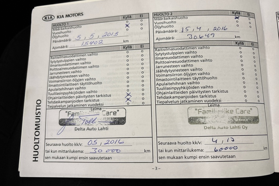 Kia Ceed vaihtoauto