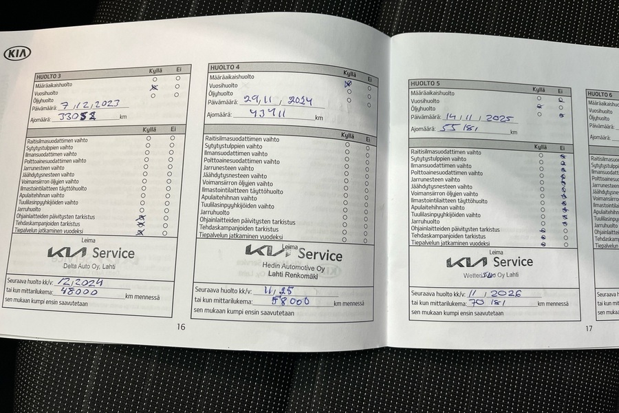 Kia Stonic vaihtoauto