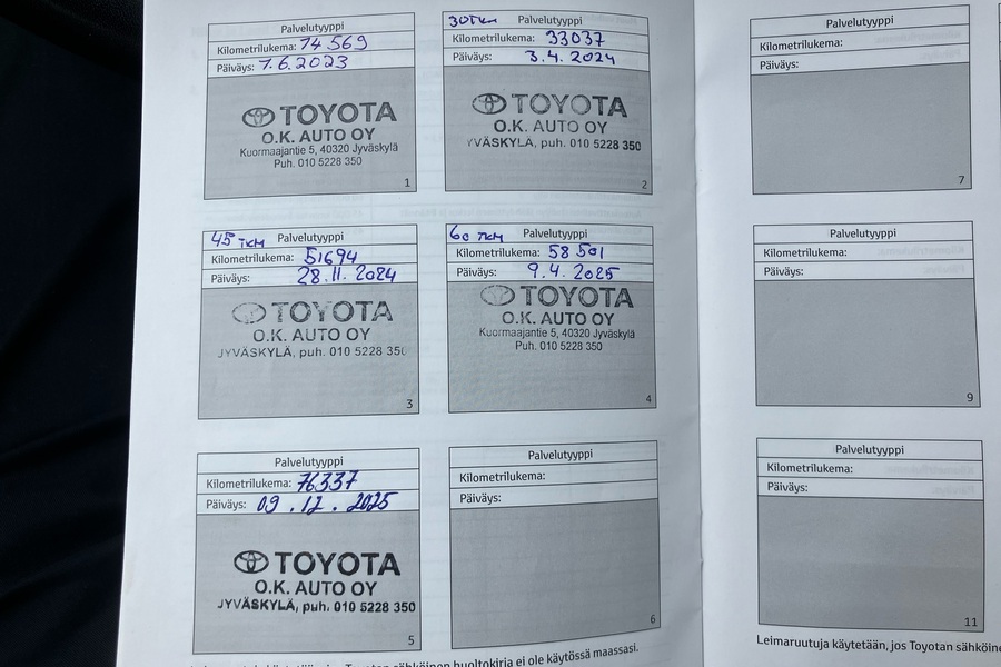 Toyota RAV4 vaihtoauto