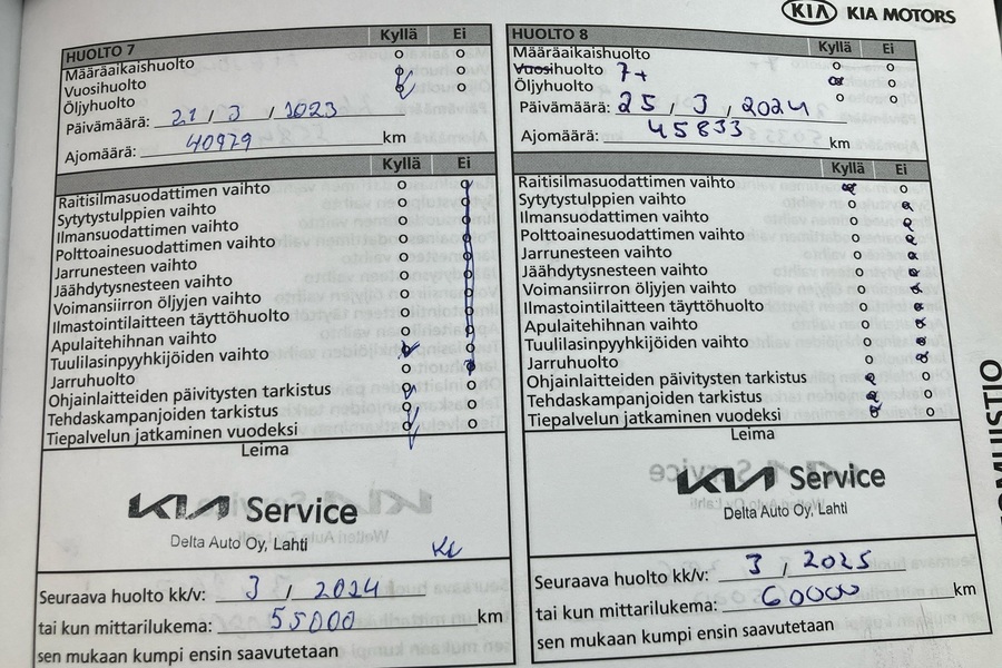 Kia Venga vaihtoauto