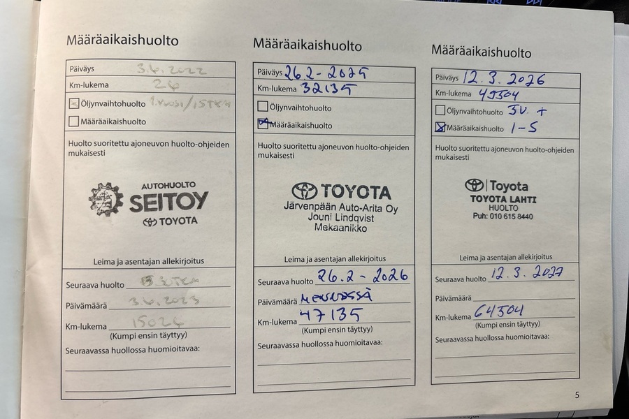 Toyota Corolla vaihtoauto