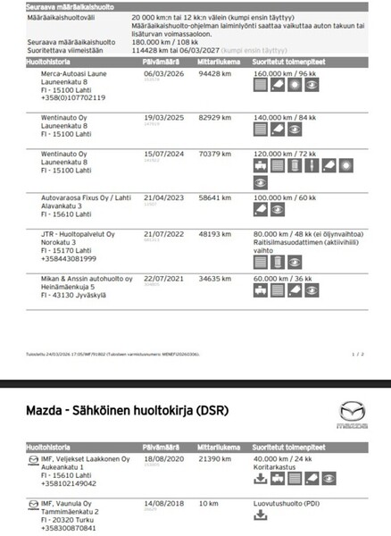 Mazda CX-3 vaihtoauto