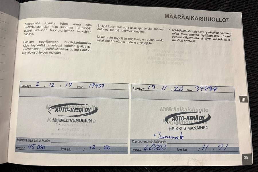 Peugeot 2008 vaihtoauto