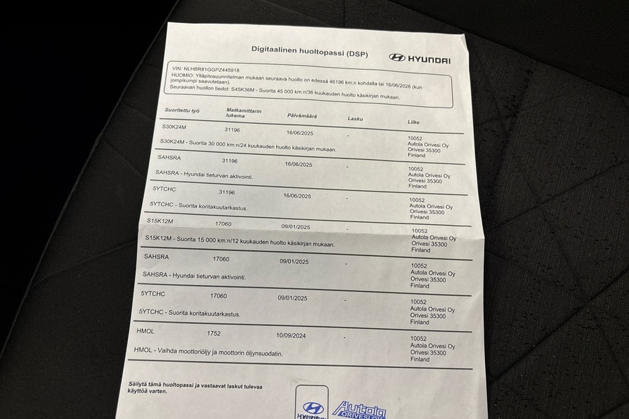 Hyundai Bayon vaihtoauto