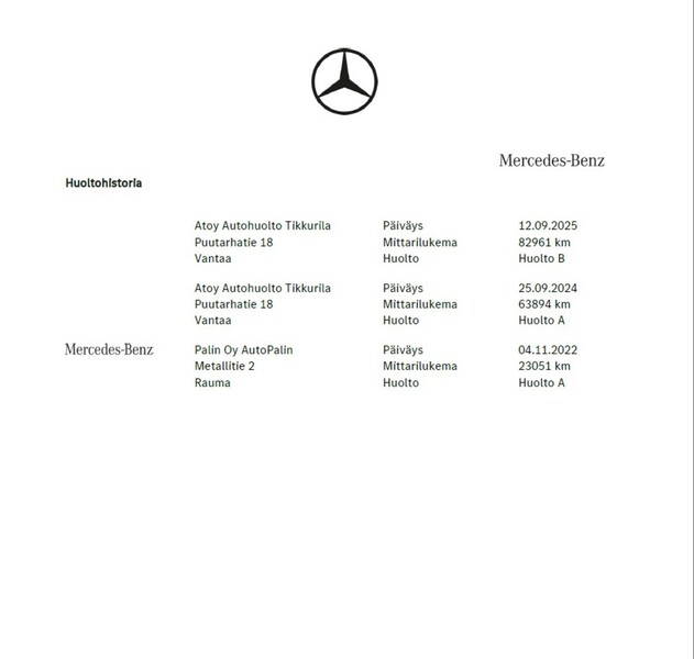 Mercedes-Benz CLA-sarja vaihtoauto