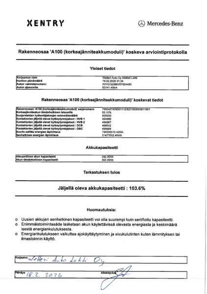 Mercedes-Benz EQE vaihtoauto