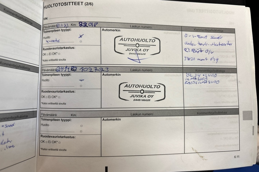 Dacia Duster vaihtoauto